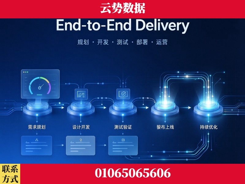 普洱-End-to-End Delivery