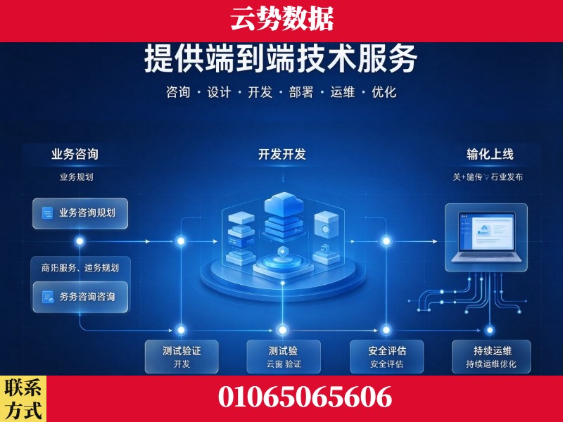 普洱-提供端到端技术服务